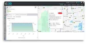 fuel management platform