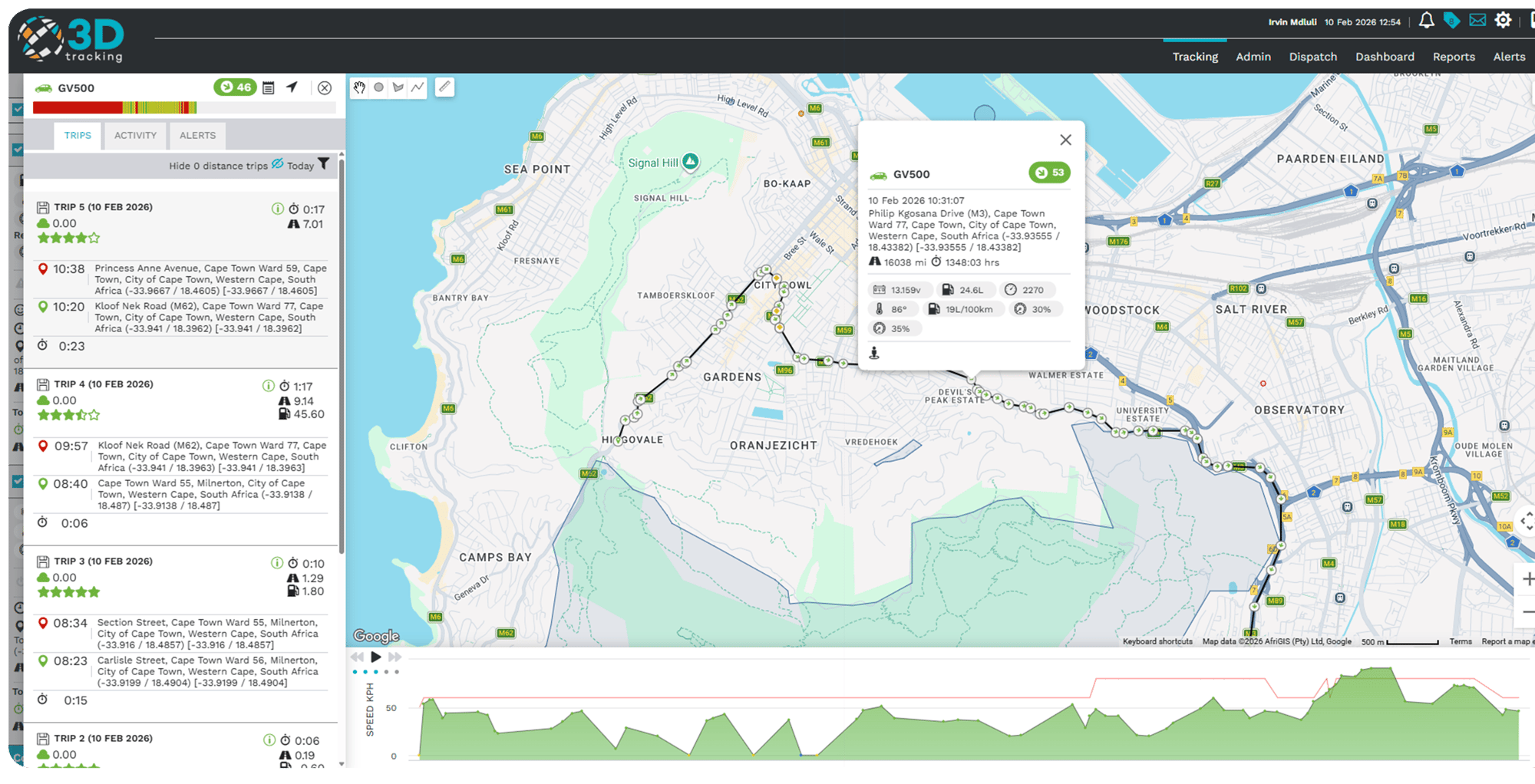 Easy-to-Use GPS Tracking System | 3Dtracking