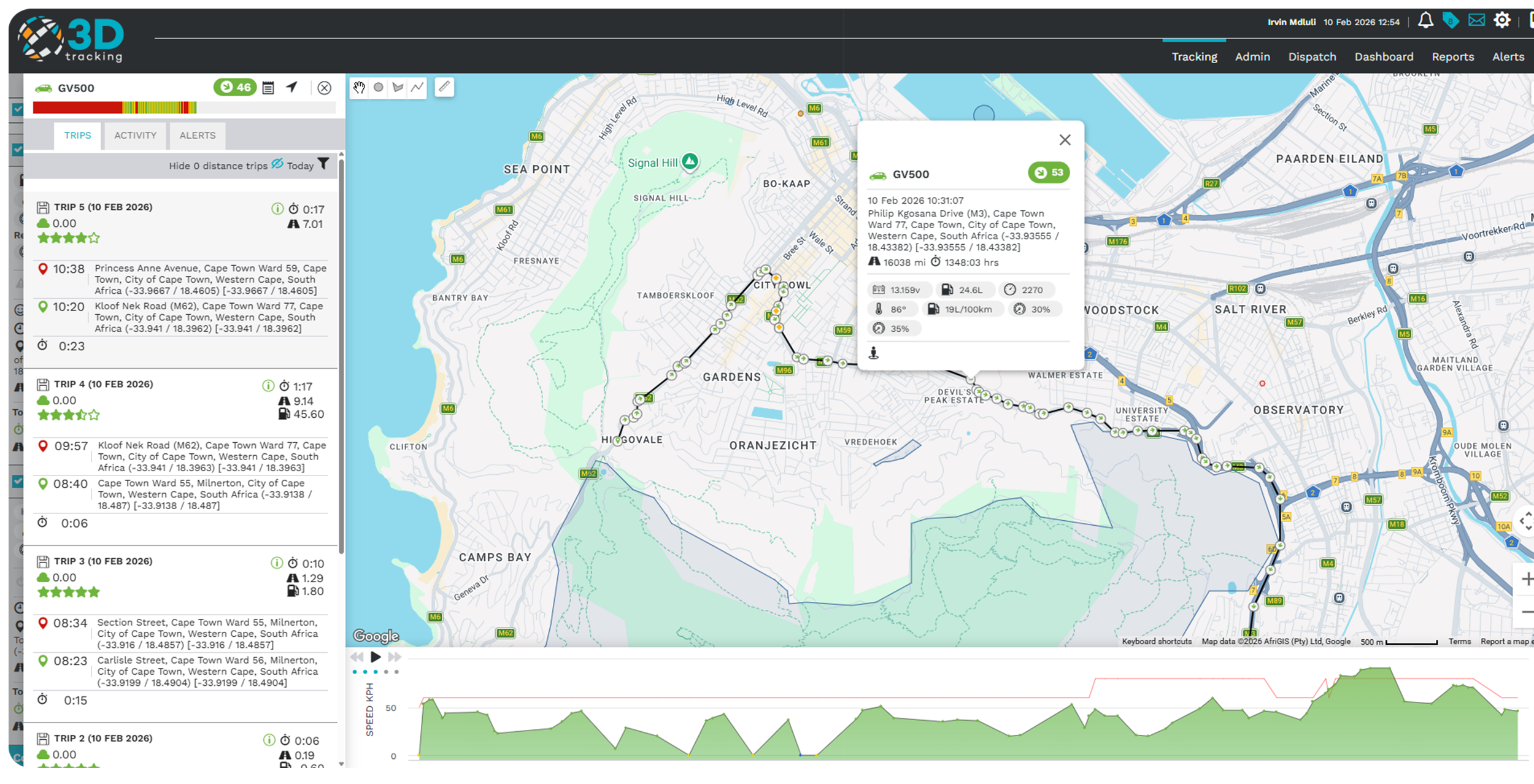 Easy-to-Use GPS Tracking System | 3Dtracking