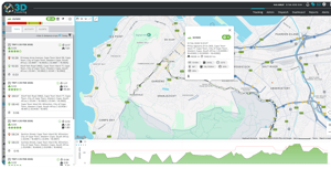 gps tracking platform