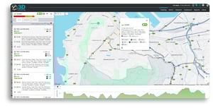 vehicle tracking software