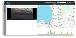 video monitoring on 3Dtracking platform