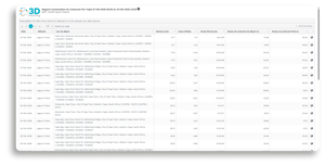 FR Fuel Management Report Screen (1)